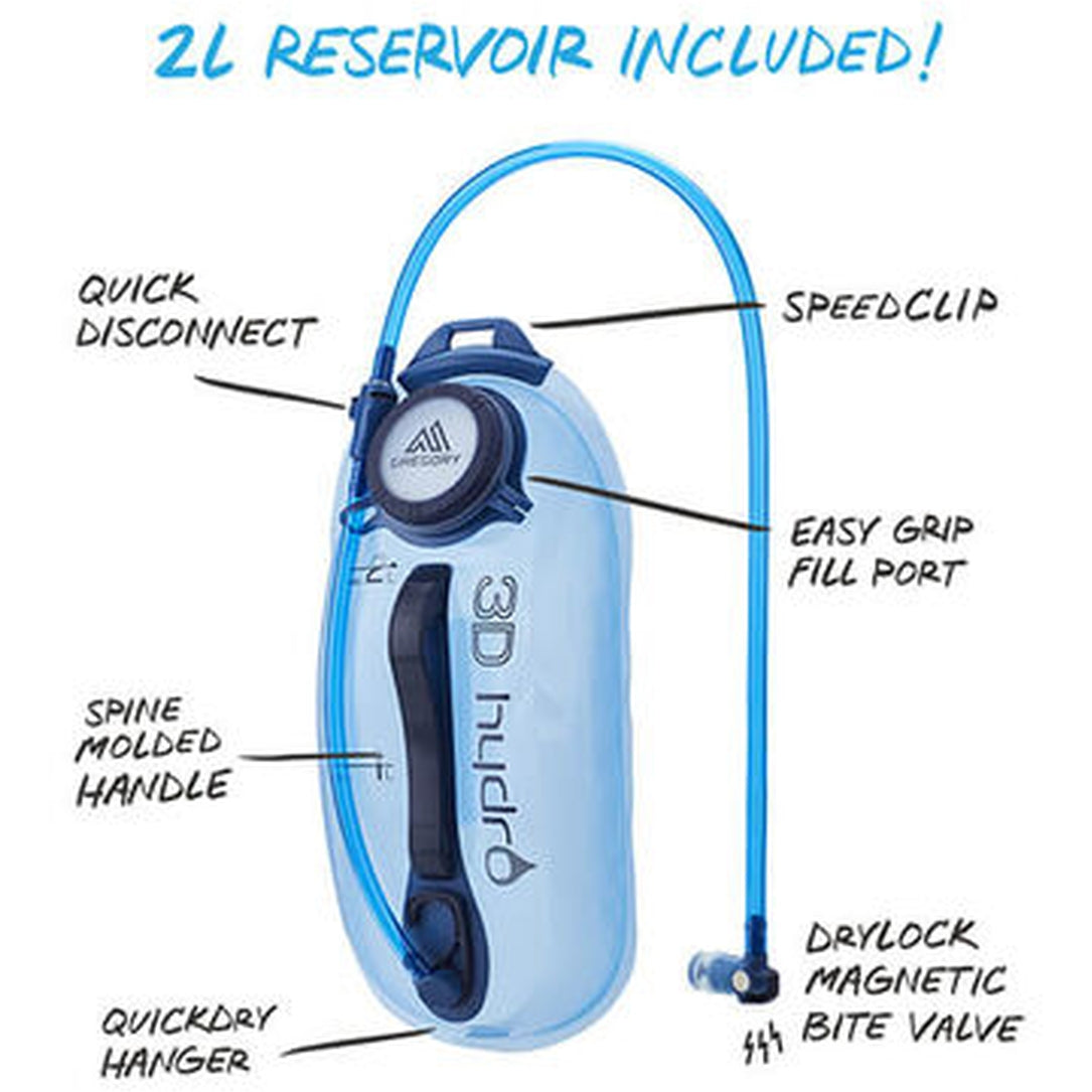 Sports backpack Gregory PACE 6 H2O