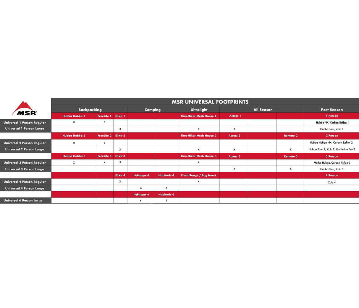 Telts apakšklājs MSR Footprint Universal 3 person tent