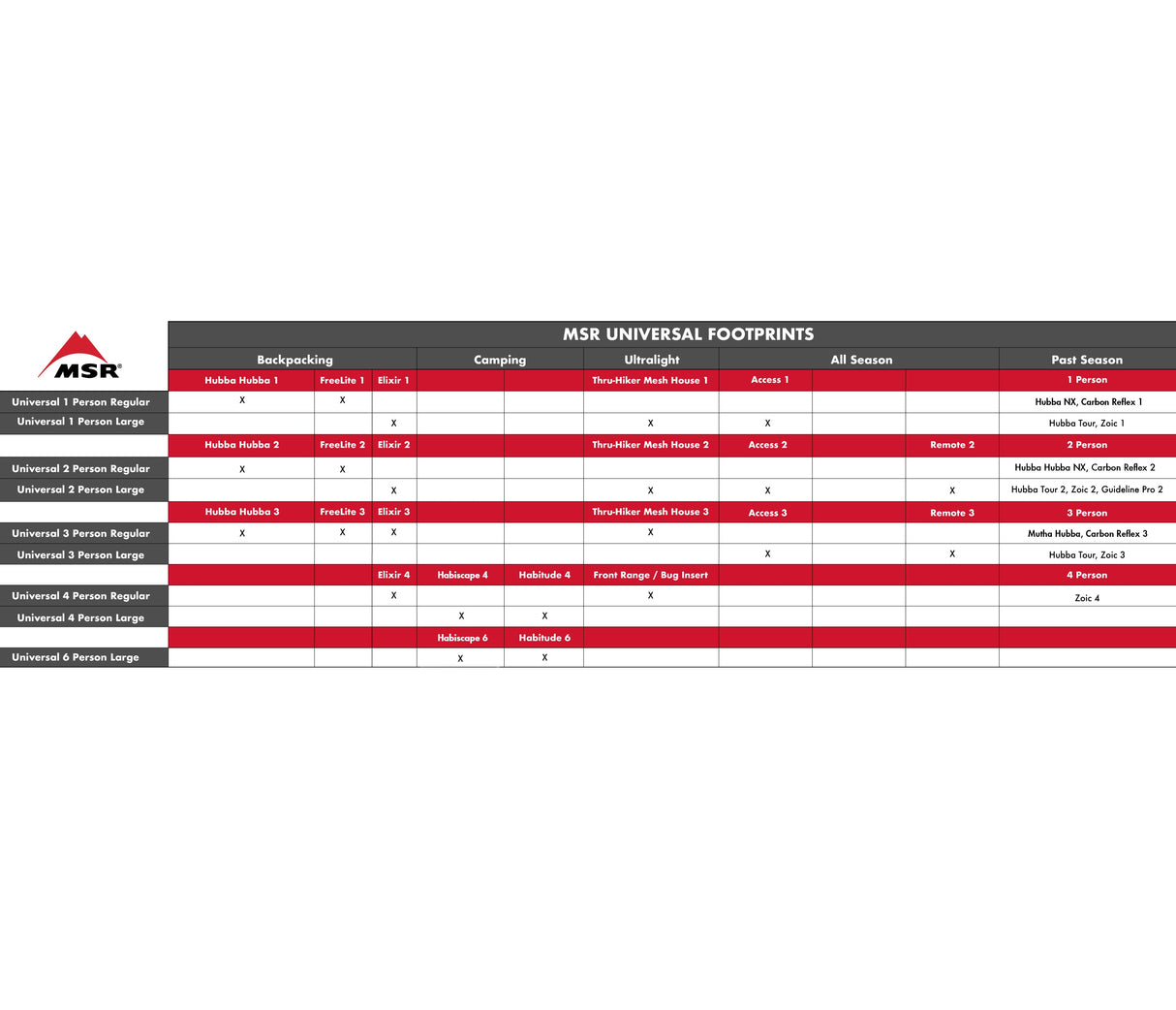 Telts apakšklājs MSR Footprint Universal 2 person tent