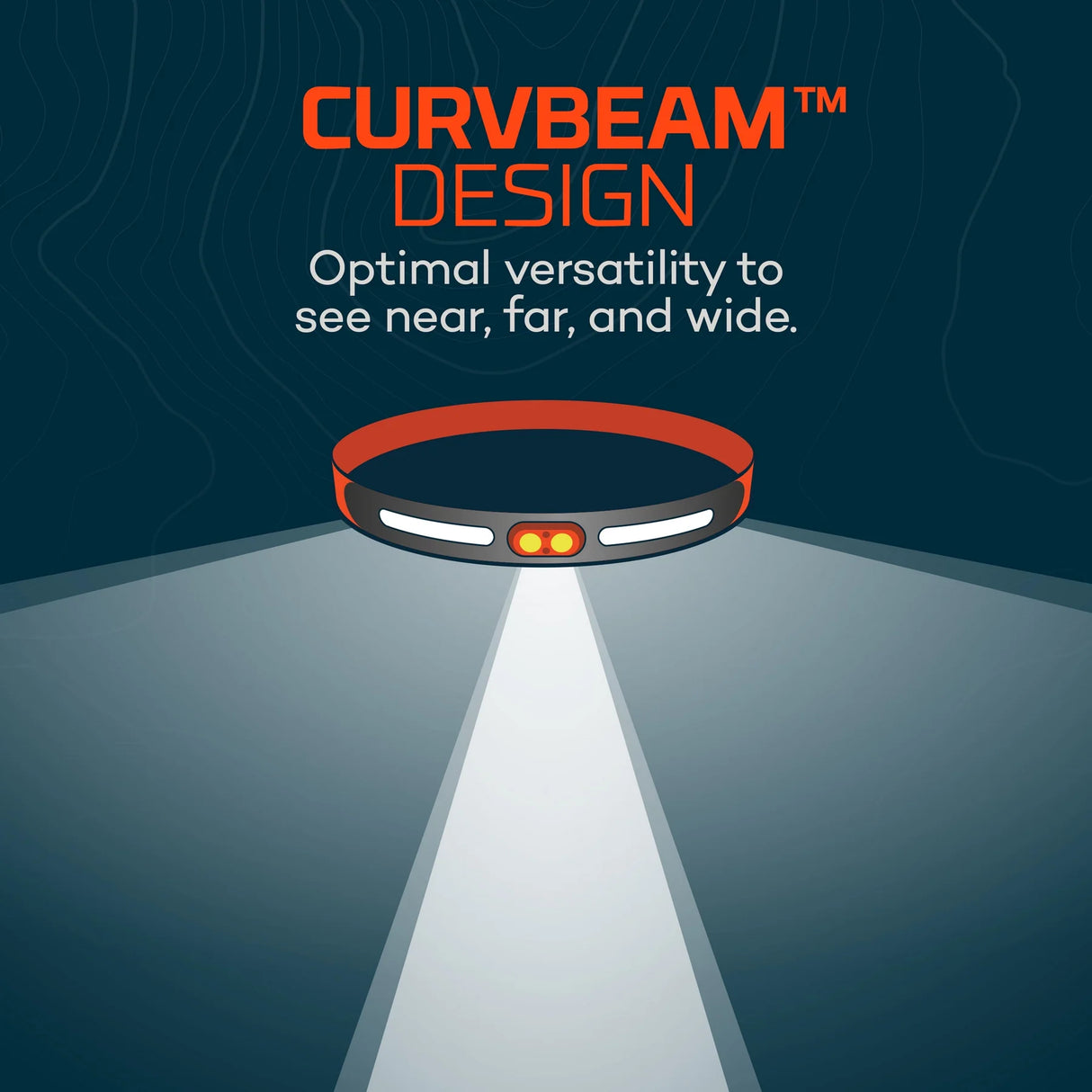 Galvas lukturis Nebo Curvbeam 600 Flex