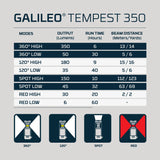 Lukturis Nebo Galileo Tempest 350