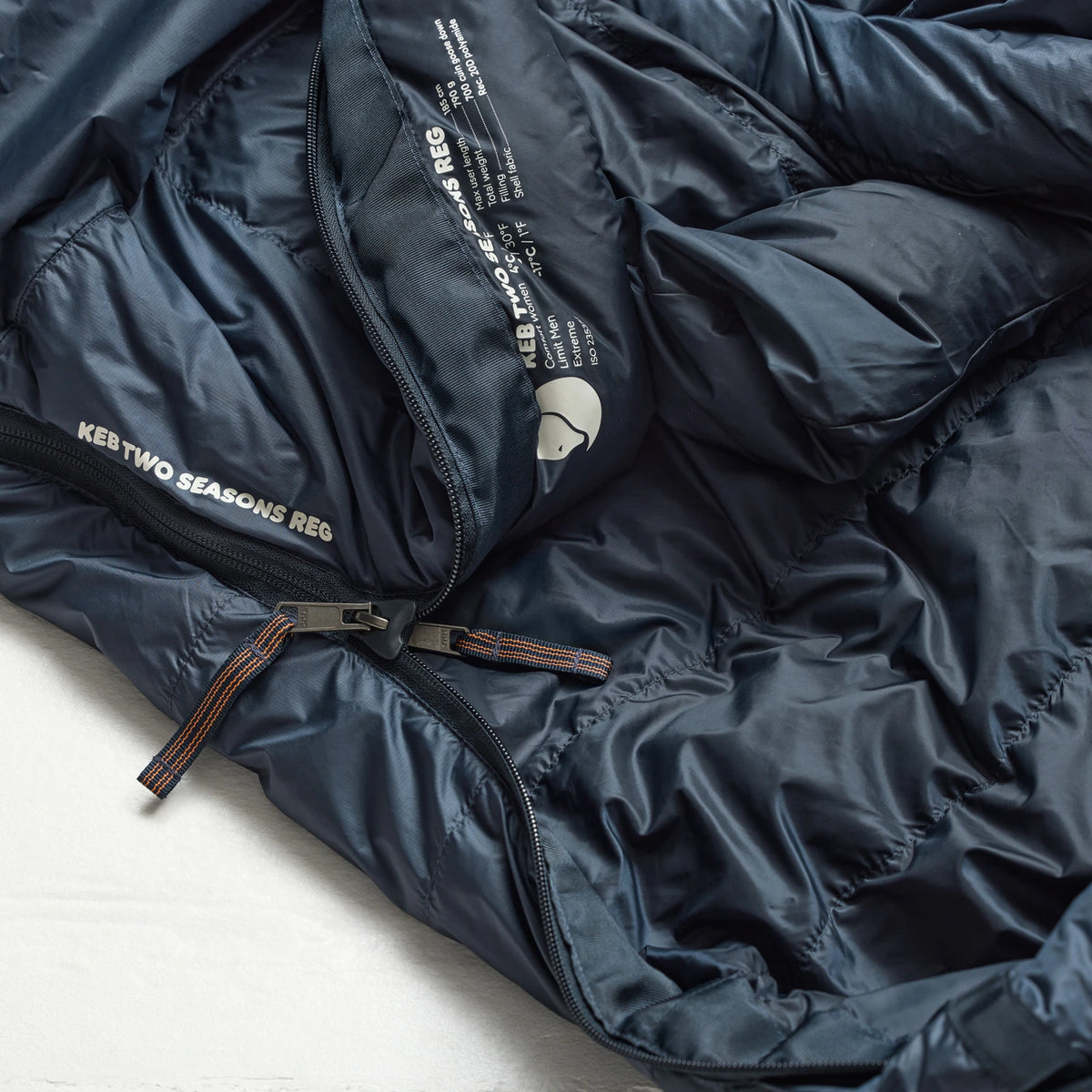 Fjallraven Keb Two Seasons