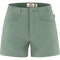 Fjallraven High Coast Lite Women's Shorts