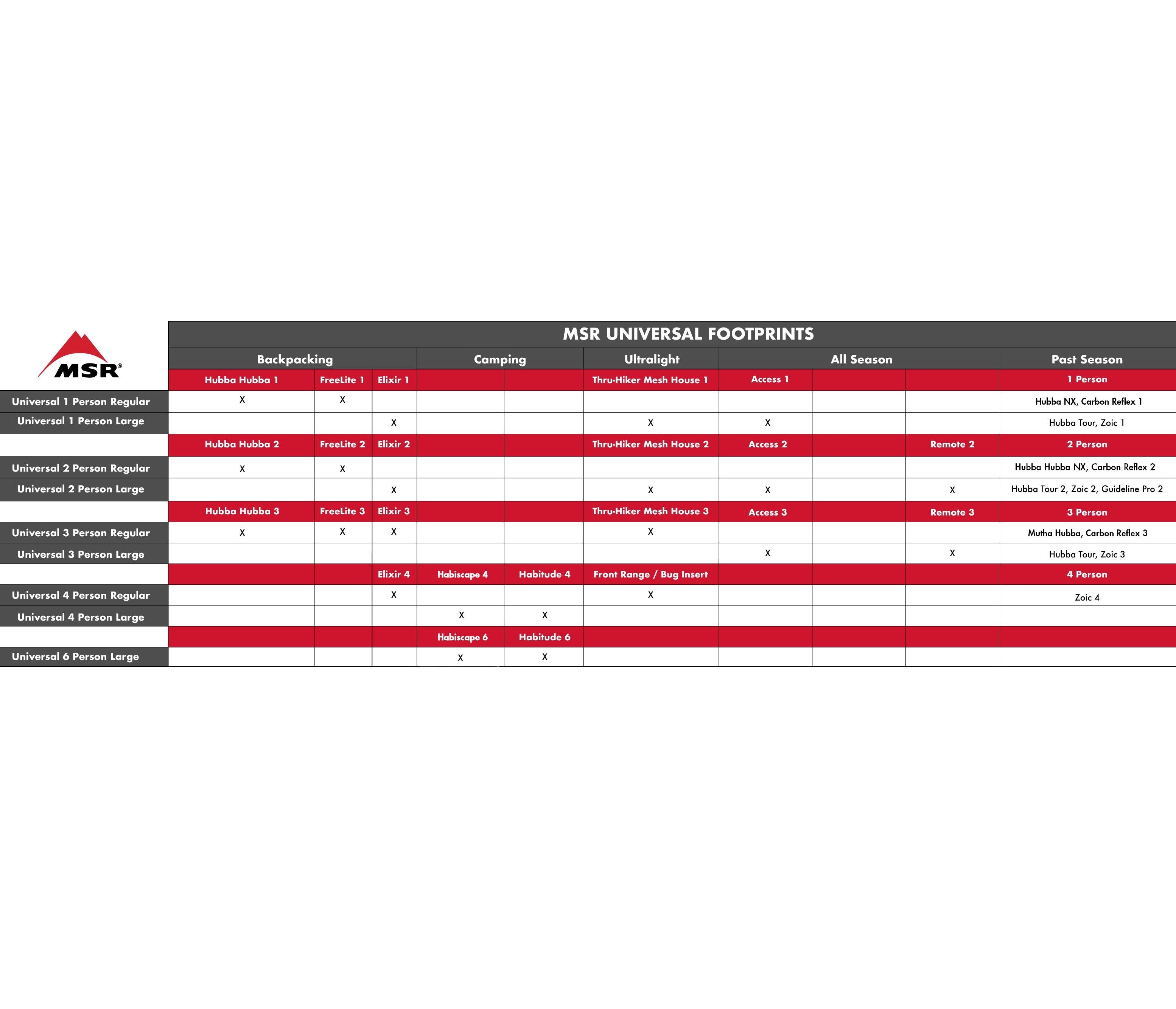 Telts apakšklājs MSR Footprint Universal 3 person tent
