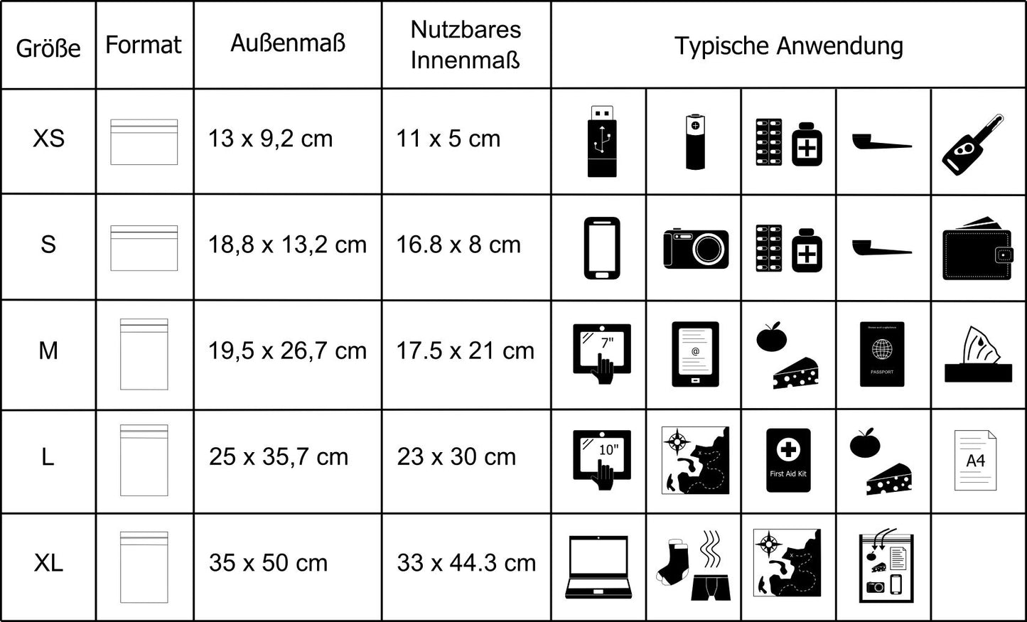 Ūdensizturīgs iepakojums Noaks Bag