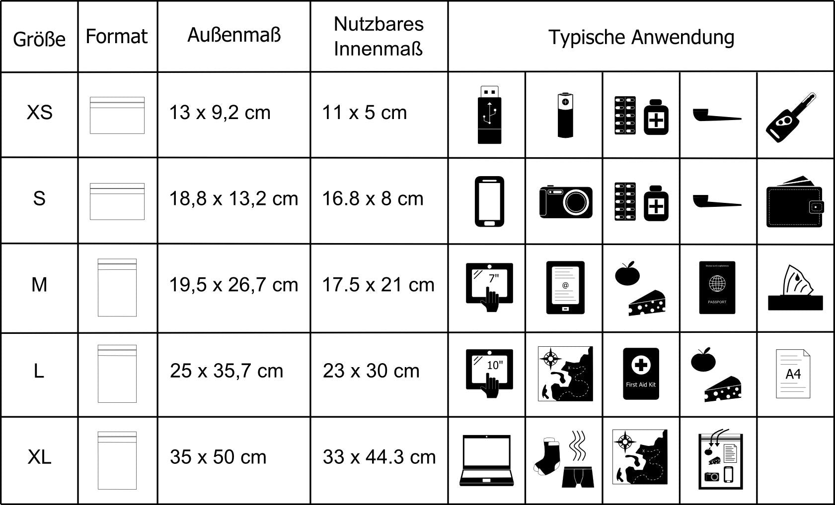 Ūdensizturīgs iepakojums Noaks Bag